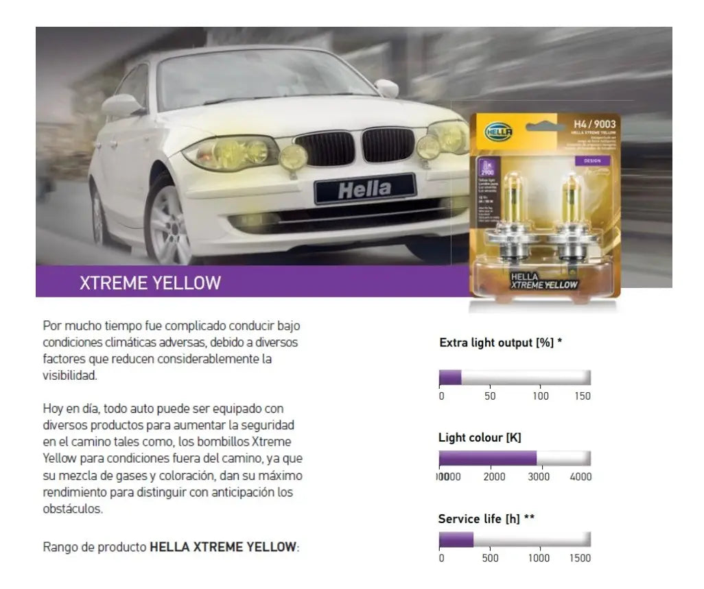 Ampolleta 9005 12v.. 65W P20d T4 Yellow (par)