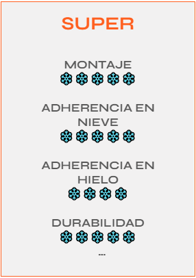 Cadena Nieve Textil Isse C50066