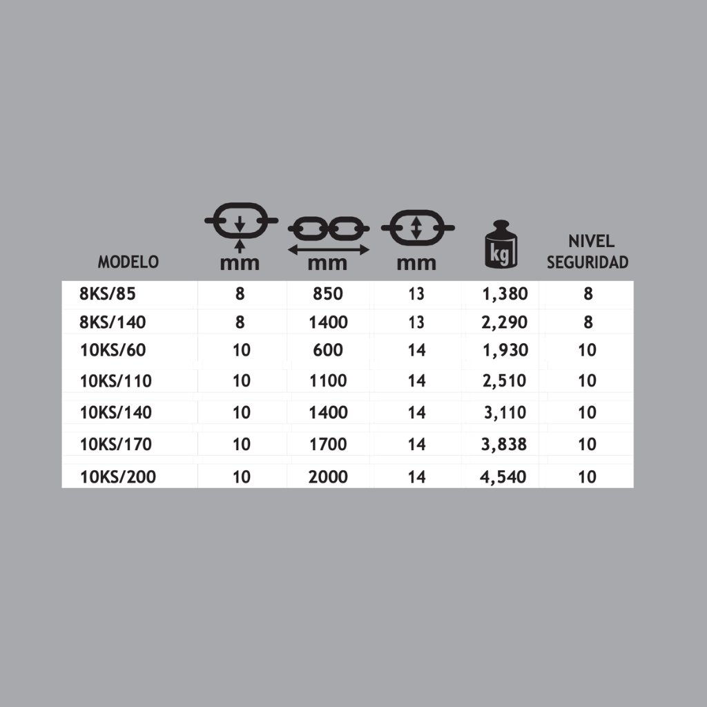Cadenas de Acero 8KS 100cms
